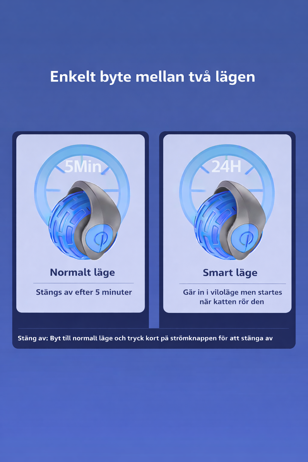 Interaktiv automatisk kattleksaksboll